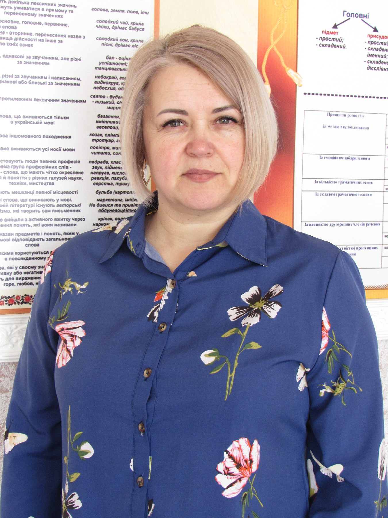Суліменко Наталія Миколаївна